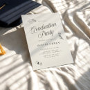 Suche nach illustriert einladungen Party