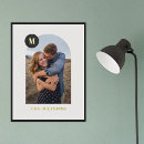 Suche nach kundenspezifisches poster Couple