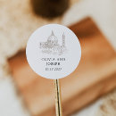 Suche nach alte der welt aufkleber Elegant