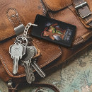 Suche nach fett schlüsselanhänger Blau