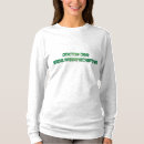 Suche nach sozialwissenschaften tshirts Soziologie