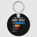 Suche nach discgolf schlüsselanhänger Fahren