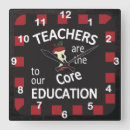 Suche nach classroom wanduhren School