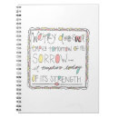 Suche nach gezeichnet kleine notizbücher Typografie