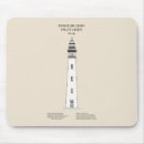 Suche nach leone mousepads Leuchtturm