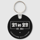 Suche nach 21 geburtstag schlüsselanhänger Einundzwanzig