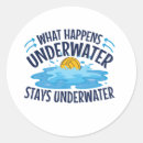 Suche nach ventilator aufkleber Team