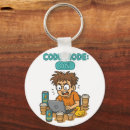 Suche nach programmierung schlüsselanhänger Codierer