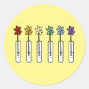 Suche nach botanik aufkleber Bunt