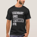 Suche nach b 52 tshirts Seit