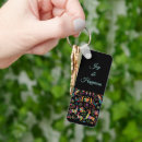 Suche nach mexikanische kultur schlüsselanhänger Mexicanisches otomi