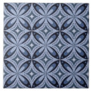 Suche nach geometrische muster fliesen Retro