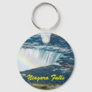 Suche nach niagara falls schlüsselanhänger Wasserfall