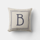 Suche nach monogramm initiale des buchstabe Typografie