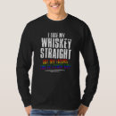 Suche nach almosen Lgbtq