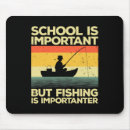 Suche nach strömen mousepads Strom