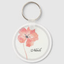 Suche nach japanische kunst schlüsselanhänger Aquarell