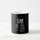 Suche nach garage tassen Schlüssel