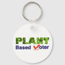 Suche nach lebensstil schlüsselanhänger Vegetarier