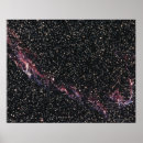 Suche nach konstellationen poster Wissenschaft