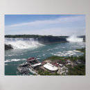 Suche nach niagara poster Usa