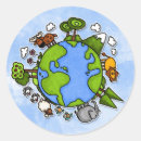 Suche nach ökologisch aufkleber Co2 bilanz