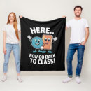 Suche nach gehen decken Schule