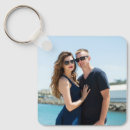 Suche nach taschen schlüsselanhänger Personalisiert