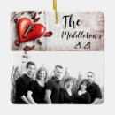 Suche nach schlüssel ornamente Herz