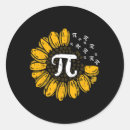 Suche nach pi day aufkleber Kreis