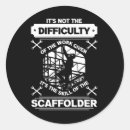 Suche nach builder aufkleber Gerüst