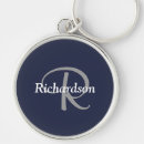 Suche nach silber und blau accessoires Typografie