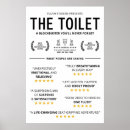 Suche nach lustige toilette poster Humor