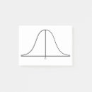 Suche nach test poster Mathematik