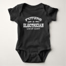 Suche nach elektriker babykleidung Vater