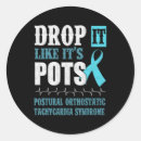 Suche nach like aufkleber Ähnlich