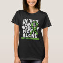 Suche nach kra tshirts Band