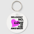 Suche nach religion schlüsselanhänger Inspirierend