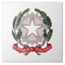 Suche nach italien fliesen Symbol