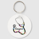 Suche nach stethoskop schlüsselanhänger Krankenschwester