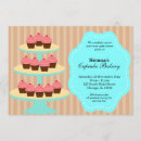 Suche nach für bäckerei einladungen Koch