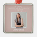 Suche nach metall einladungen Rosa