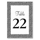 Suche nach griechisch tischkarten Griechischer schlüssel