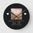 Suche nach your boyfriend poster Valentinstag