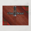 Suche nach bruce postkarten Tartan