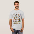 Suche nach iconic tshirts Feinschmecker