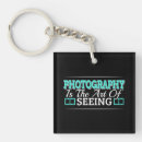 Suche nach kunst schlüsselanhänger Fotografie