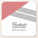 Suche nach geometrie untersetzer Modern