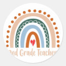 Suche nach back to school aufkleber Rückstand