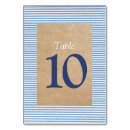 Suche nach griechisch tischkarten Griechische taufe